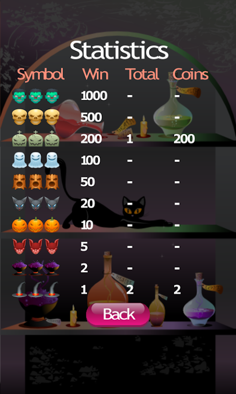 Spooky Slot Machine: Casino Slots Free Bonus Games Screenshot4