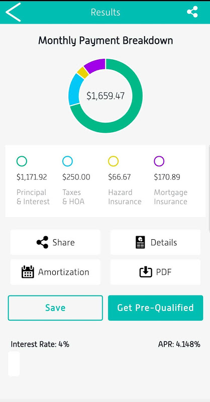 Doorway Home Loans - Mortgage Solutions Calculator Screenshot1