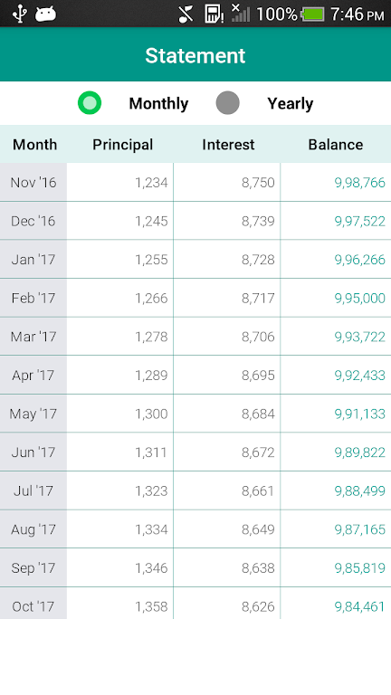 EMI - Loan Calculator Screenshot2