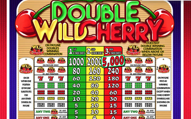 Wild Cherry Double Slots Screenshot1