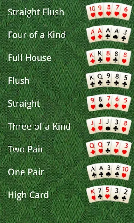 POKER TACTICS Screenshot3