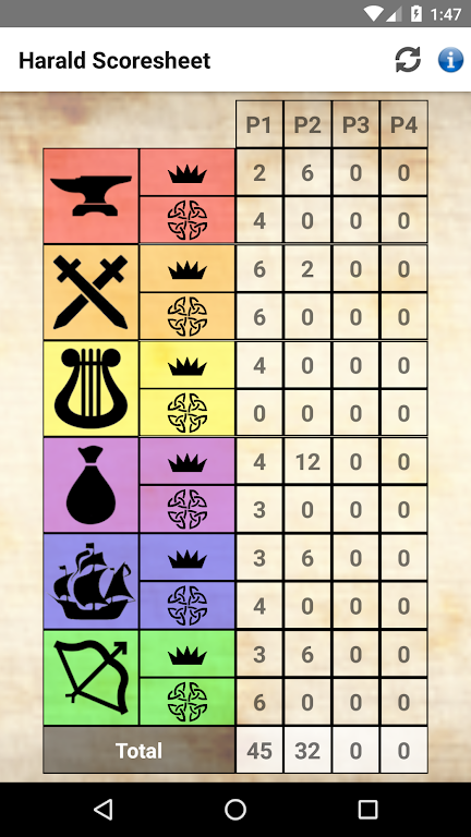 Scoresheet for Harald Screenshot2