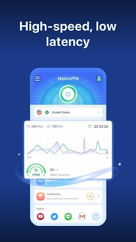 MetroVPN: Fast & Private VPN Screenshot3