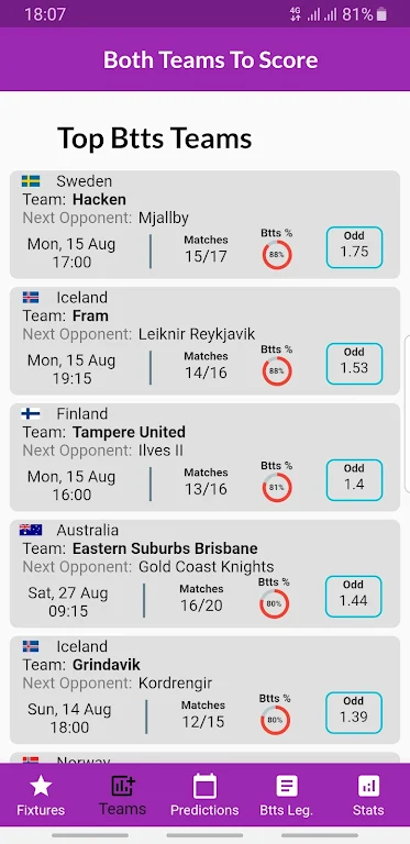 Both Teams To Score Betting Screenshot1