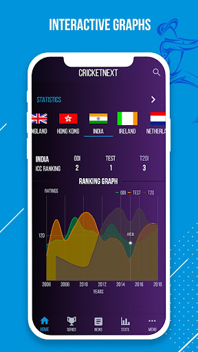 CricketNext Live for Android Screenshot1