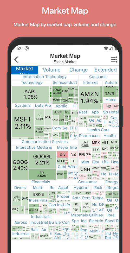 Stock Master: Investing Stocks Mod Screenshot2