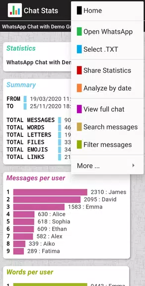 Chat Stats for WhatsApp Screenshot2