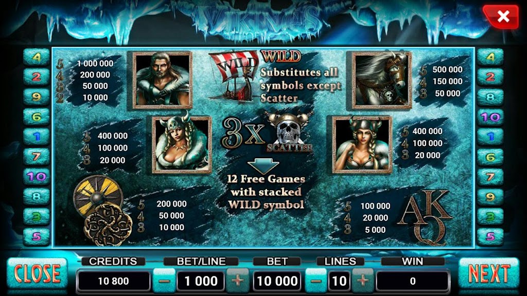 The Vikings Slot Screenshot2