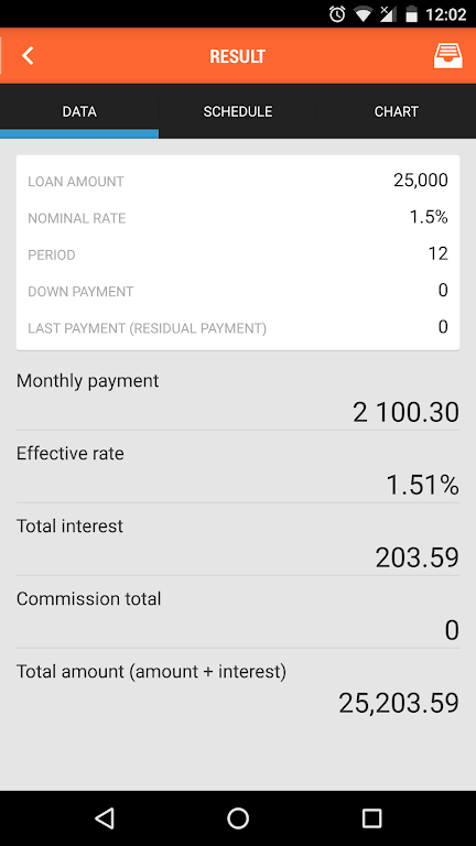 Loan Shark - Loan Calculator, Interest & Repayment Screenshot2