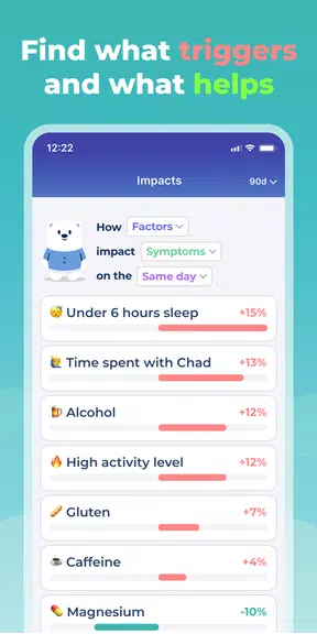 Symptom & Mood Tracker Screenshot3