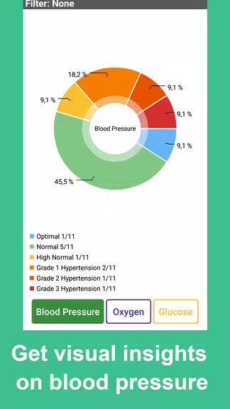 Blood Pressure Tracker Screenshot3