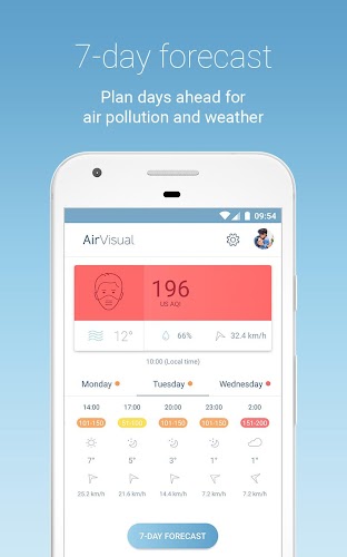 IQAir AirVisual | Air Quality Screenshot9