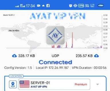 AYAT VIP VPN Screenshot1