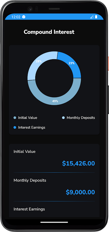 Compound Interest - Icalc Screenshot4