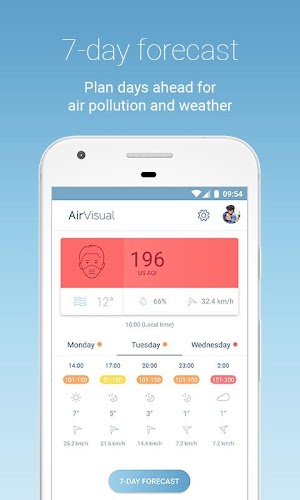 IQAir AirVisual | Air Quality Screenshot3