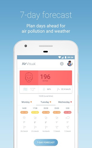 IQAir AirVisual | Air Quality Screenshot16