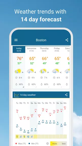 Weather & Radar Screenshot3