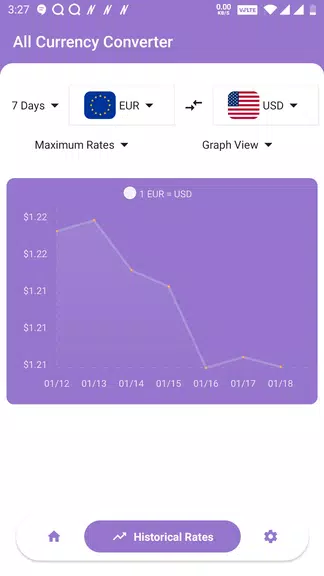 All Currency Converter - Money Screenshot2