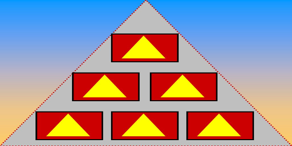 Pyramid Game Topics Topic