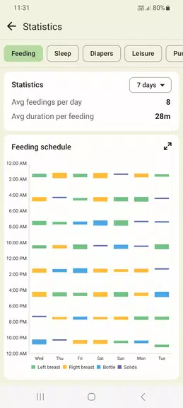 Baby tracker - feeding, sleep Screenshot2