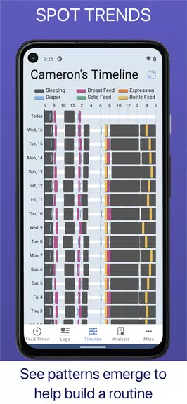 Baby Feed Timer, Breastfeeding Screenshot4