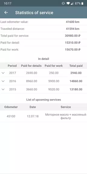 Car expenses Screenshot3