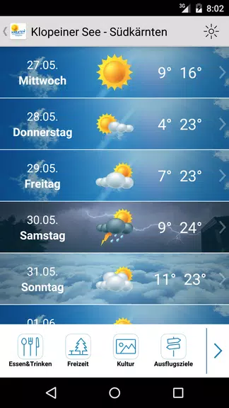 Kärnten Wetter Screenshot2