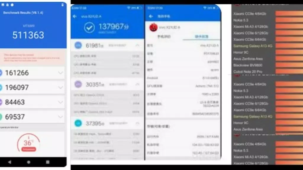 Antutu Benchmark Guide App Screenshot1