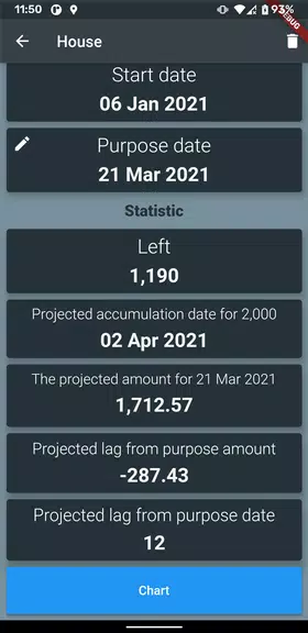 Smart Moneybox Screenshot3