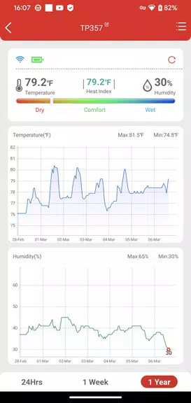 ThermoPro Sensor Screenshot4