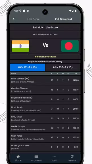 IND vs AUS Live Cricket Score Screenshot2