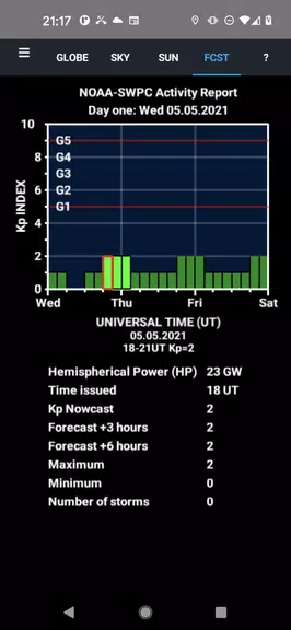 Aurora Forecast 3D Screenshot4