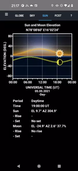 Aurora Forecast 3D Screenshot3