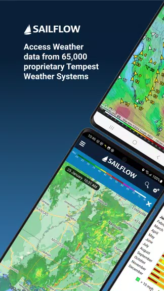 SailFlow: Marine Forecasts Screenshot1