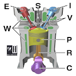 Internal combustion engine APK