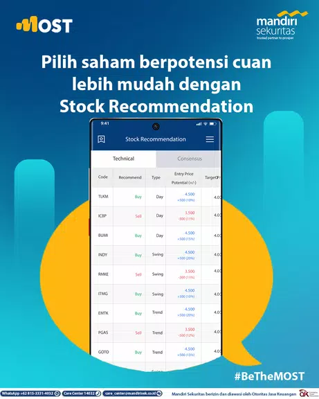 MOST by Mandiri Sekuritas Screenshot4