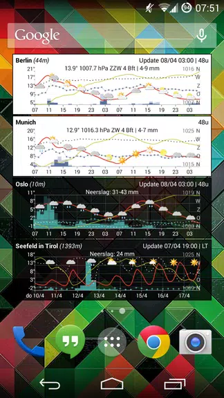 Meteo Weather Widget Screenshot3