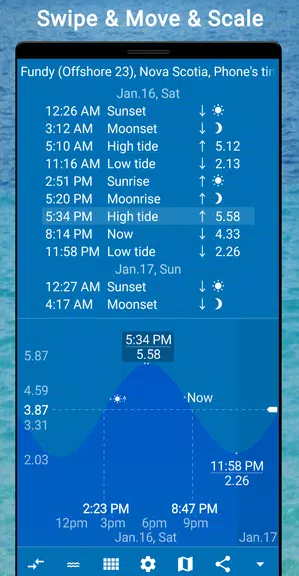 Tides app & widget - eTide HDF Screenshot4