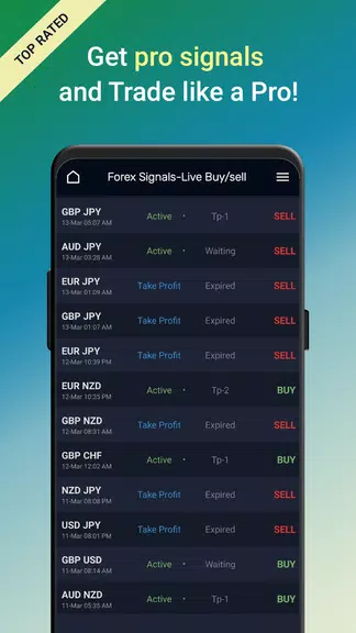 Forex Signals-Live Buy/sell Screenshot1