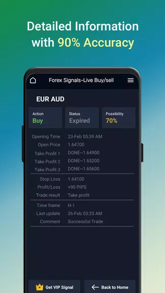 Forex Signals-Live Buy/sell Screenshot3