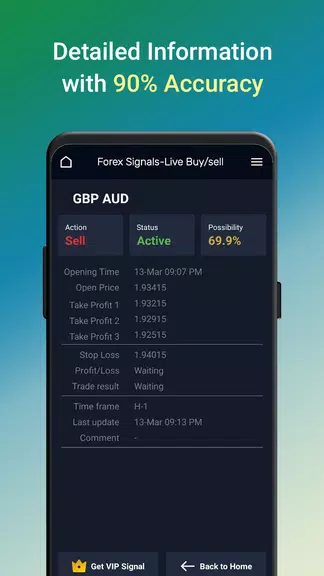 Forex Signals-Live Buy/sell Screenshot2