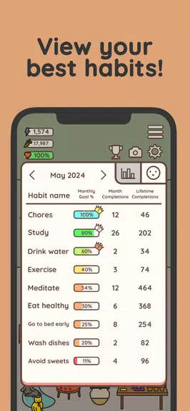 Habit Rabbit: Habit Tracker Screenshot3