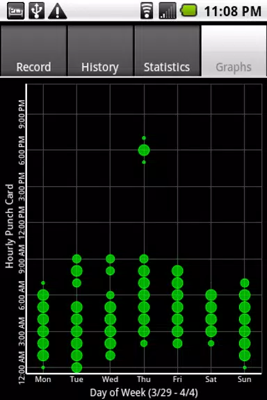 Sleepmeter FE Screenshot3