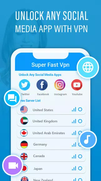 Super vpn proxy server : Free vpn Master _ Vpnapp Screenshot1