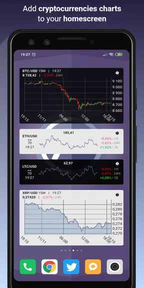 CryptoCharts Widget - Bitcoin Screenshot1