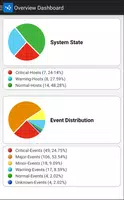 Reporter OSC Fault Management Screenshot1