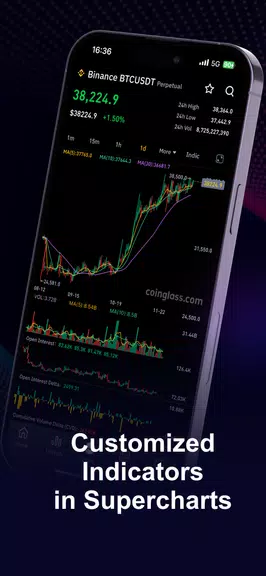 CoinGlass - Bitcoin & Crypto Screenshot3