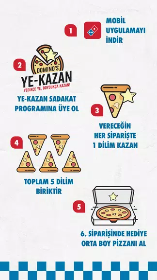 Domino's Pizza Turkey Screenshot4