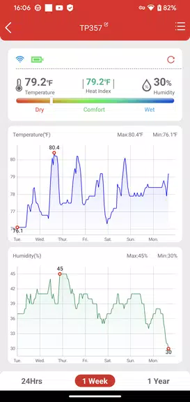 ThermoPro Sensor Screenshot3