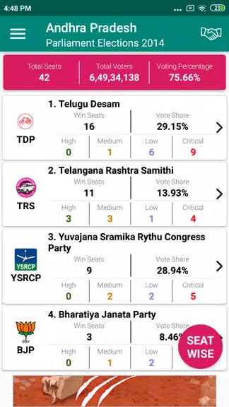 Indian Elections Schedule and Screenshot3